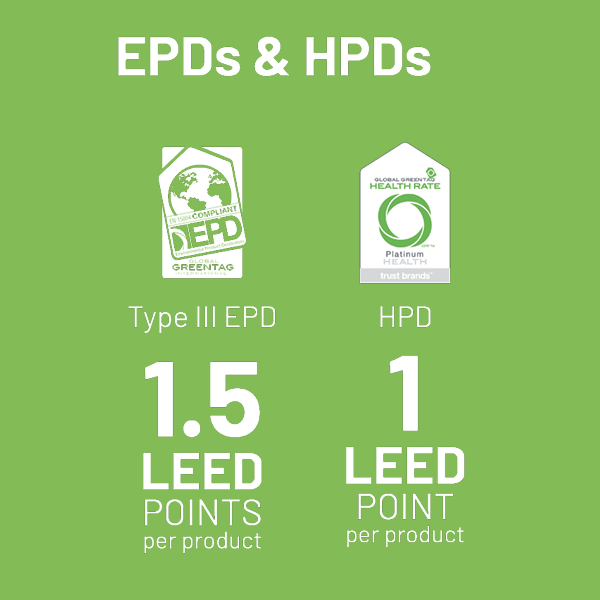 EPDs & HPDs
