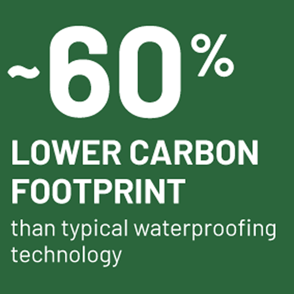 Lower Carbon Footprint