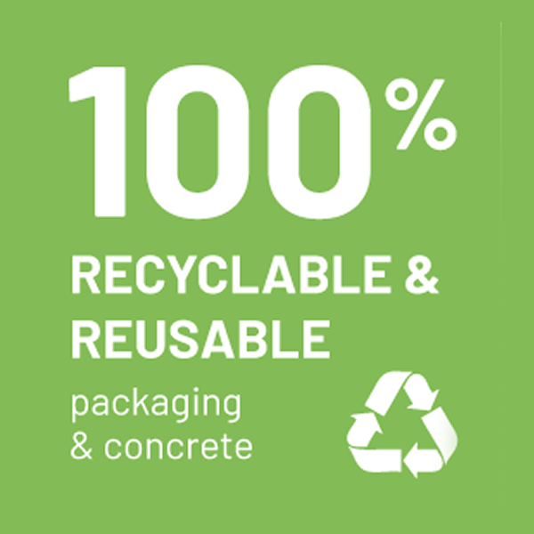 100% Recyclable
